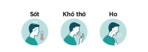 coronavirus-triệu-chứng-tiếng việt